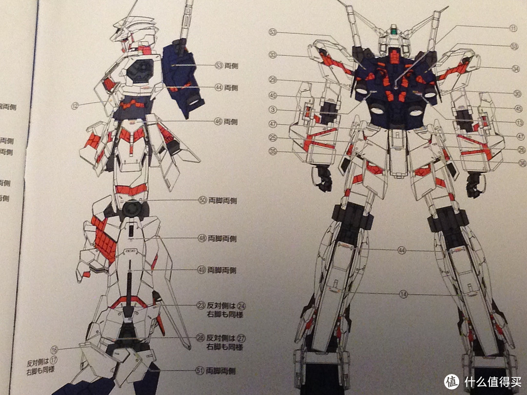 万代高达模型败家记第一篇：PG全武器独角兽及部分金属改件