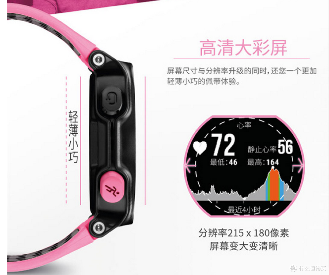 写在佳明235国行发布之前:Garmin 佳明 Forerunner® 235 繁体版评测