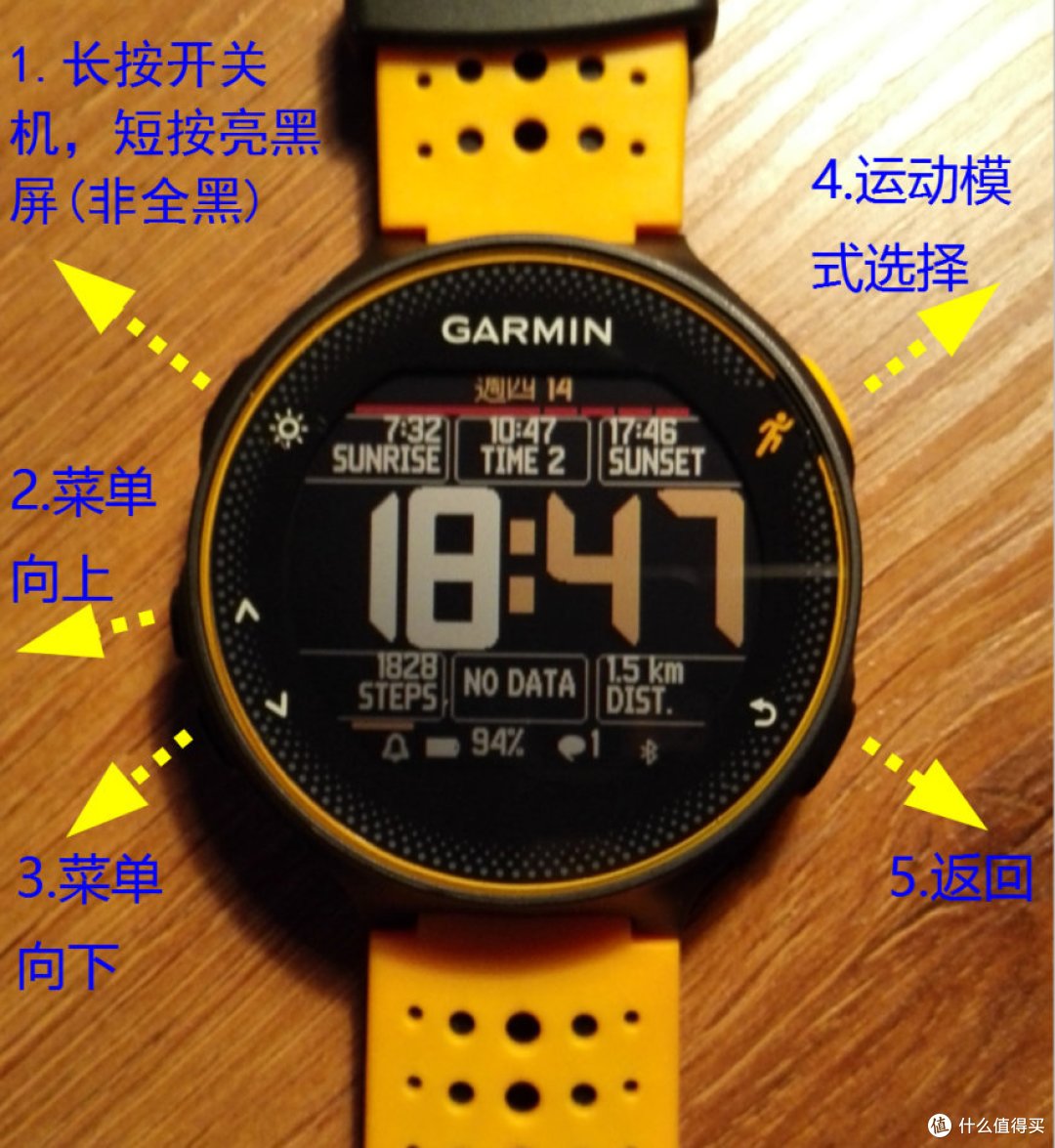 写在佳明235国行发布之前:Garmin 佳明 Forerunner® 235 繁体版评测