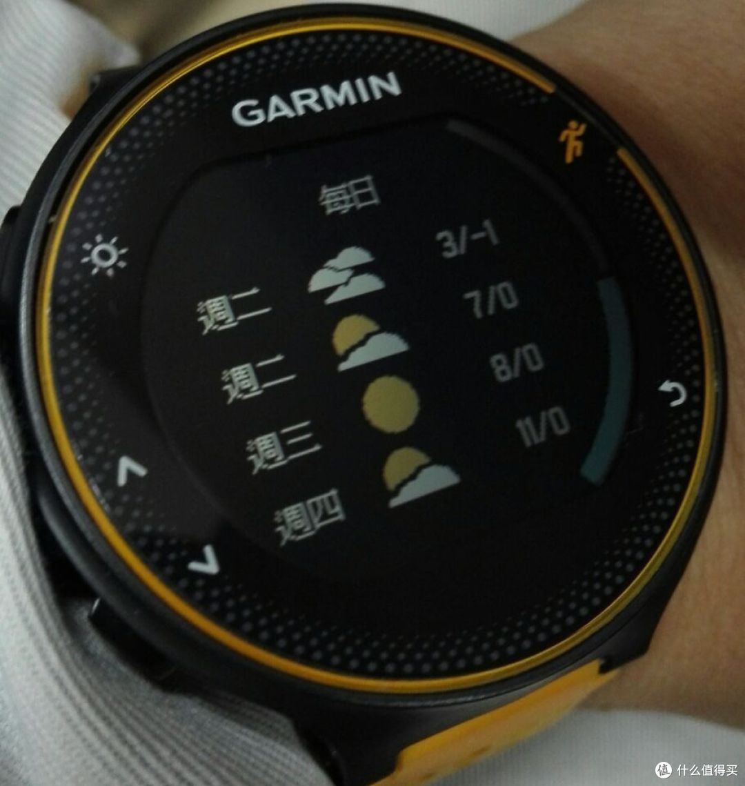 写在佳明235国行发布之前:Garmin 佳明 Forerunner® 235 繁体版评测