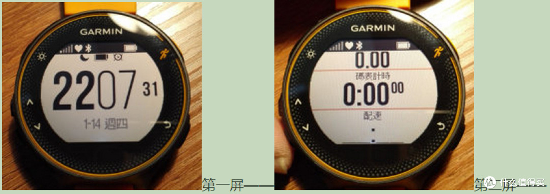 写在佳明235国行发布之前:Garmin 佳明 Forerunner® 235 繁体版评测