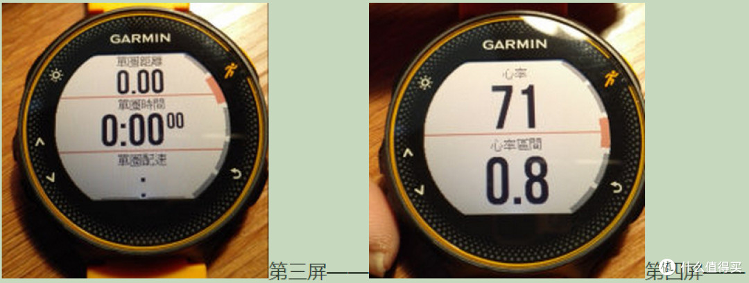 写在佳明235国行发布之前:Garmin 佳明 Forerunner® 235 繁体版评测