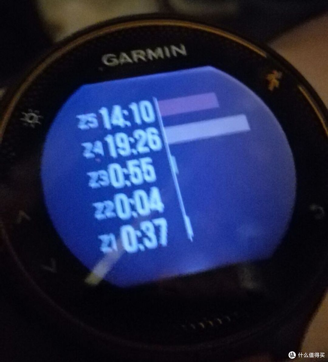 写在佳明235国行发布之前:Garmin 佳明 Forerunner® 235 繁体版评测