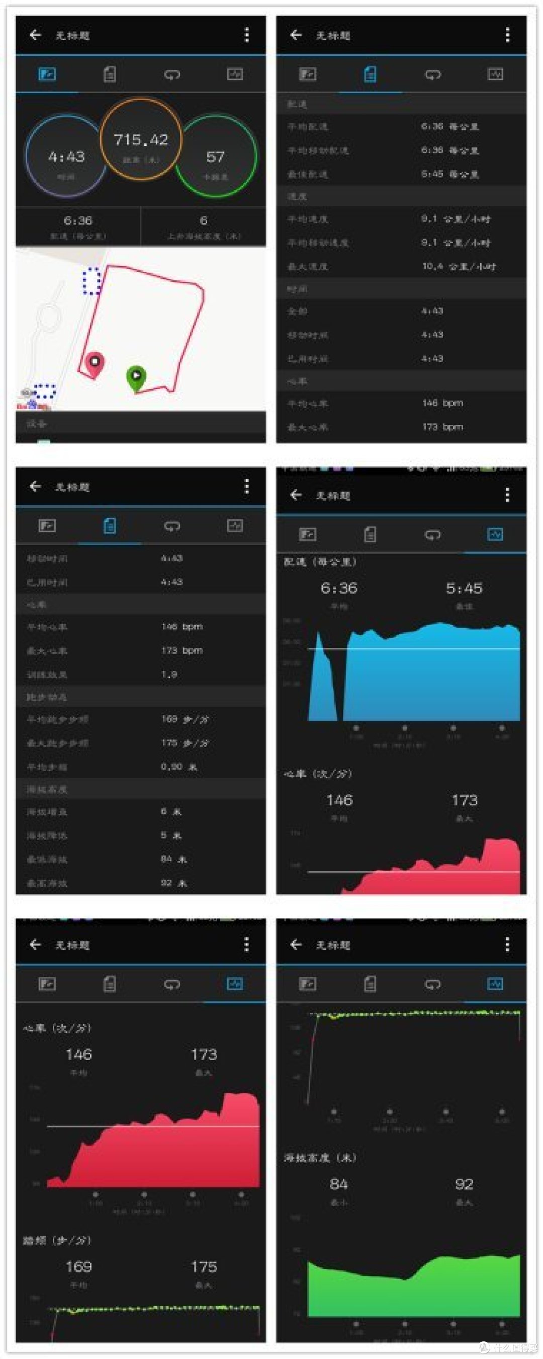 写在佳明235国行发布之前:Garmin 佳明 Forerunner® 235 繁体版评测