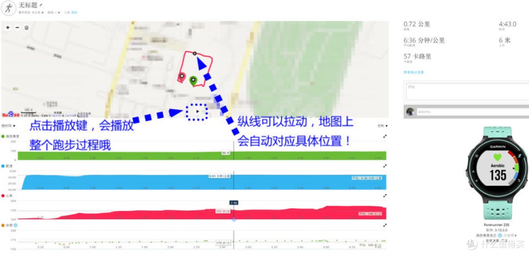 写在佳明235国行发布之前:Garmin 佳明 Forerunner® 235 繁体版评测