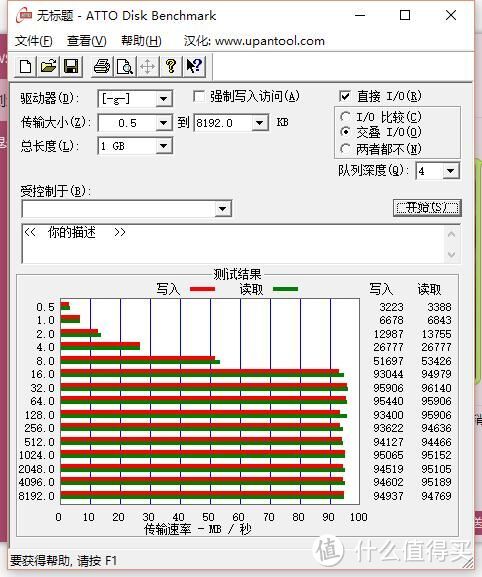 意外好速度：Transcend 创见 暗黑骑士系列 抗震高速移动硬盘 USB3.0 2TB