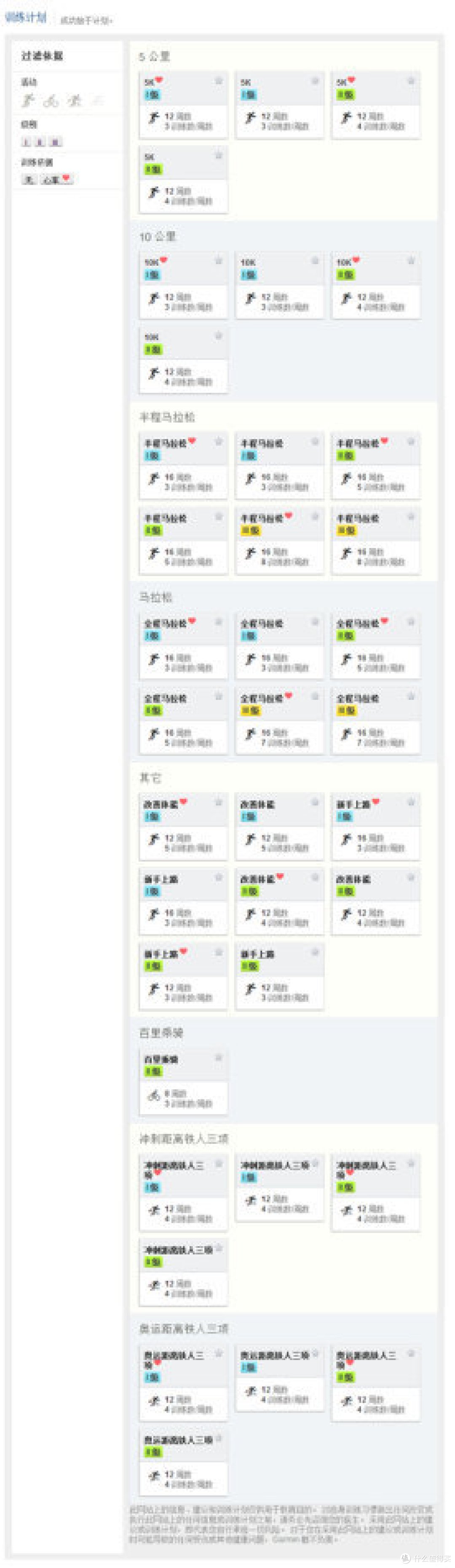 写在佳明235国行发布之前:Garmin 佳明 Forerunner® 235 繁体版评测