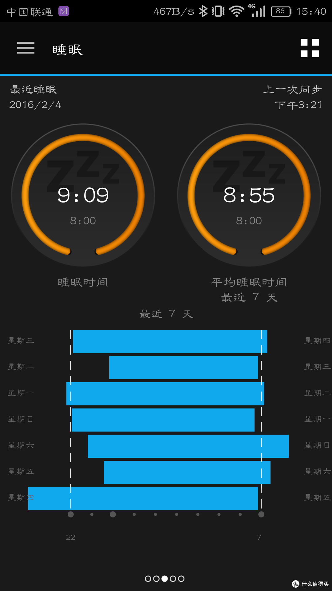 写在佳明235国行发布之前:Garmin 佳明 Forerunner® 235 繁体版评测