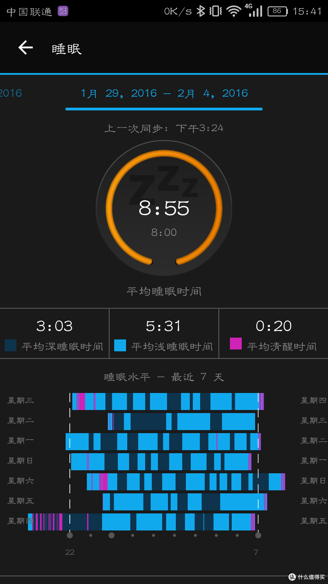 写在佳明235国行发布之前:Garmin 佳明 Forerunner® 235 繁体版评测