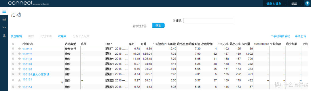 写在佳明235国行发布之前:Garmin 佳明 Forerunner® 235 繁体版评测