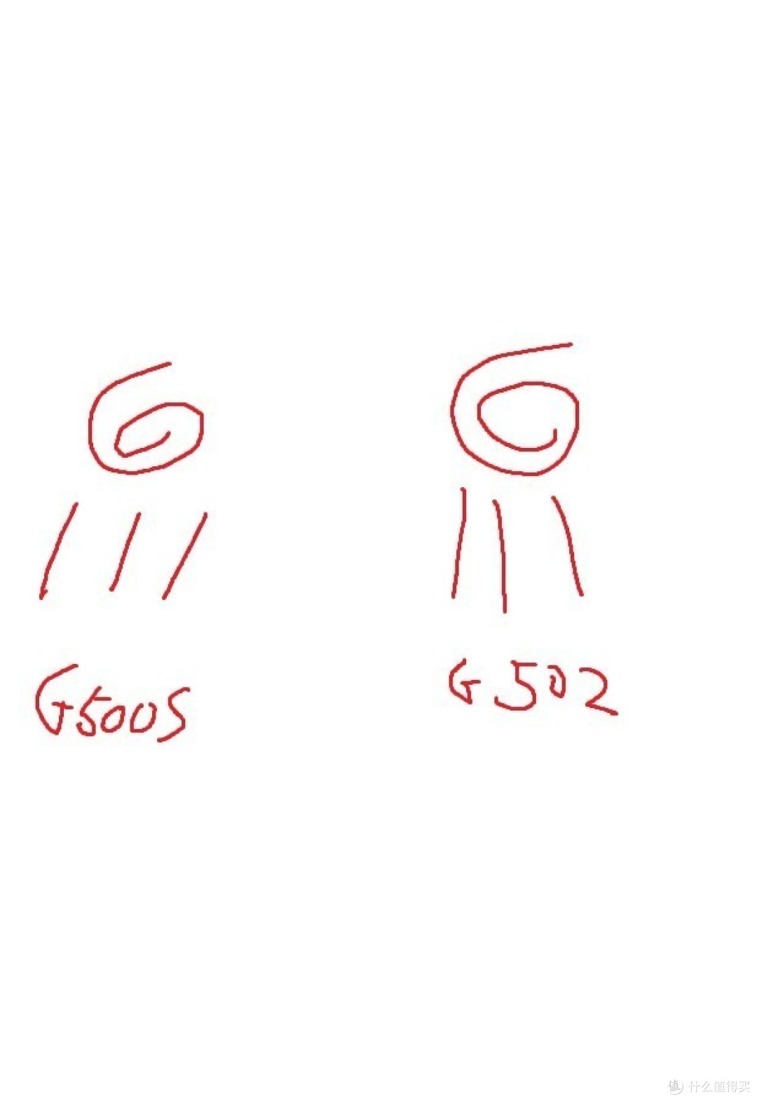 罗技的新G世代——新G502RGB与老G500S对比评测
