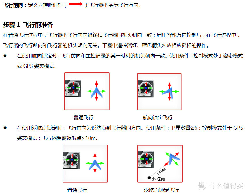 快乐航拍无极限——DJI 大疆 Phantom3 4k 航拍飞行器众测详评