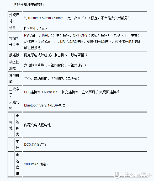 回归真实，从此爱上驾驶：罗技 G29游戏方向盘+索尼 PS4众测体验