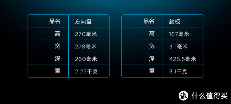 回归真实，从此爱上驾驶：罗技 G29游戏方向盘+索尼 PS4众测体验