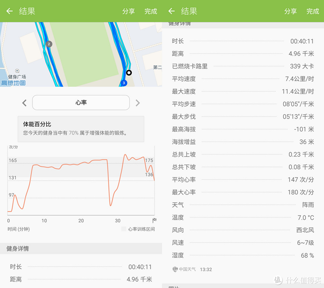 作为手环已足够 装备控眼里契合需求的穿戴设备Garmin Vivosmart HR