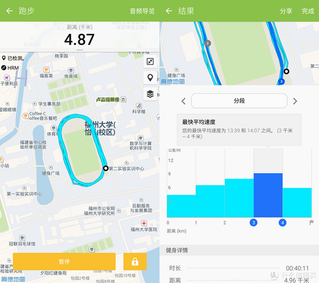 作为手环已足够 装备控眼里契合需求的穿戴设备Garmin Vivosmart HR