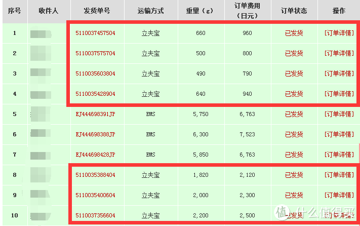 雾霾克星：三次元口罩