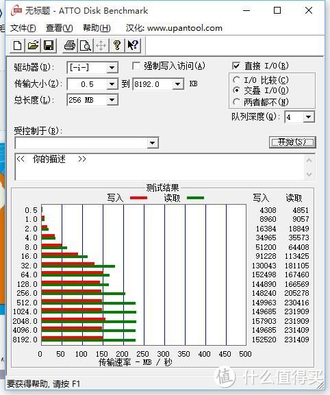 梅须逊雪三分白，雪却输梅一段香——雷克沙P10 U盘开箱，附加与CZ80评测对比