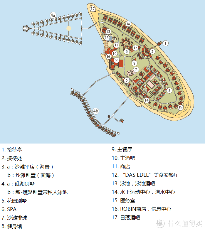 蜜月·马尔代夫鲁滨逊岛(ROBINSON CLUB MALDIVES)一周目通关攻略