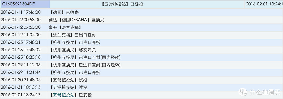 旅游伴侣：Rimowa 日默瓦 Topas 德淘开箱兼海淘攻略