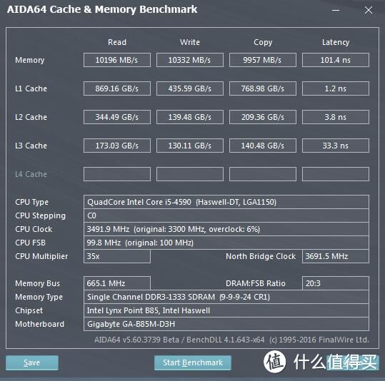 看看我4k5能装什么电脑——一次帮朋友装机小记