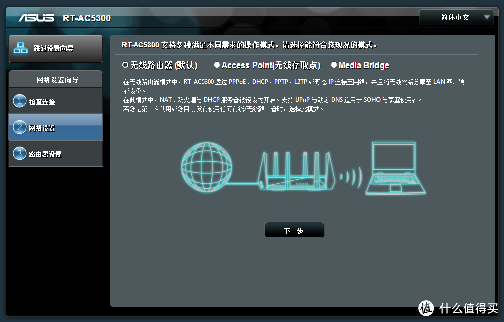 霸器何以天成？三频八天线蜘蛛精基站：华硕 RT-AC5300 智能无线路由评测