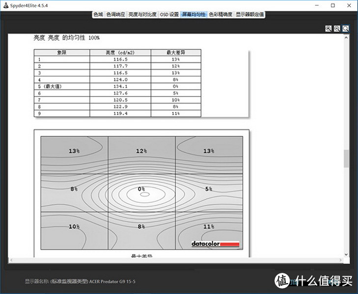 #本站首晒#放假就要HI起来：acer 宏碁 掠夺者 G9-591 游戏笔记本