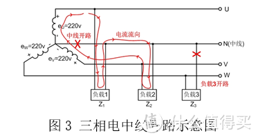 【每周精选】张大妈帮我装修新家，一个典型值友的简美风格小窝