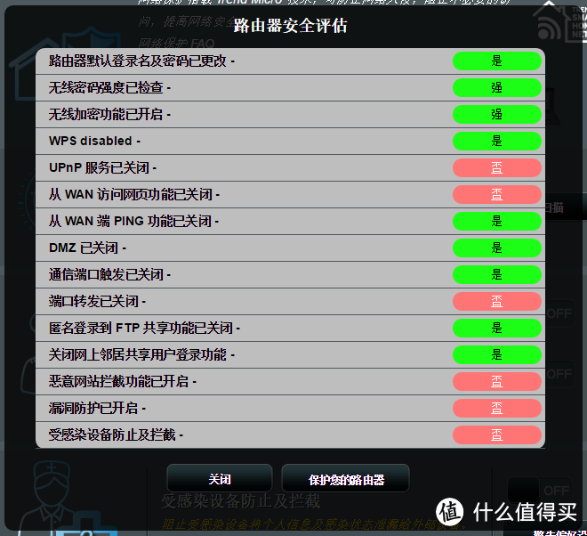 霸器何以天成？三频八天线蜘蛛精基站：华硕 RT-AC5300 智能无线路由评测