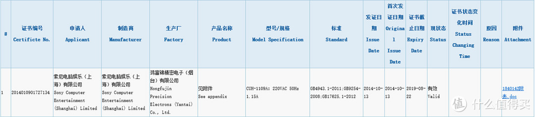 惊炫的娱乐系统--SONY PS4和罗技G29的结合体验