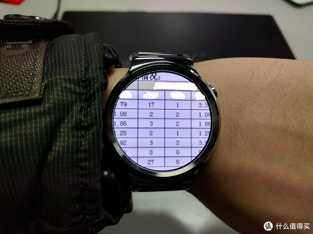 智芯.致永恒—HUAWEI WATCH 使用评测