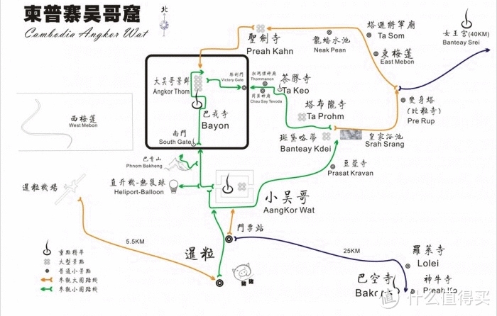 柬埔寨7日游记（暹粒-西哈努克-金边）