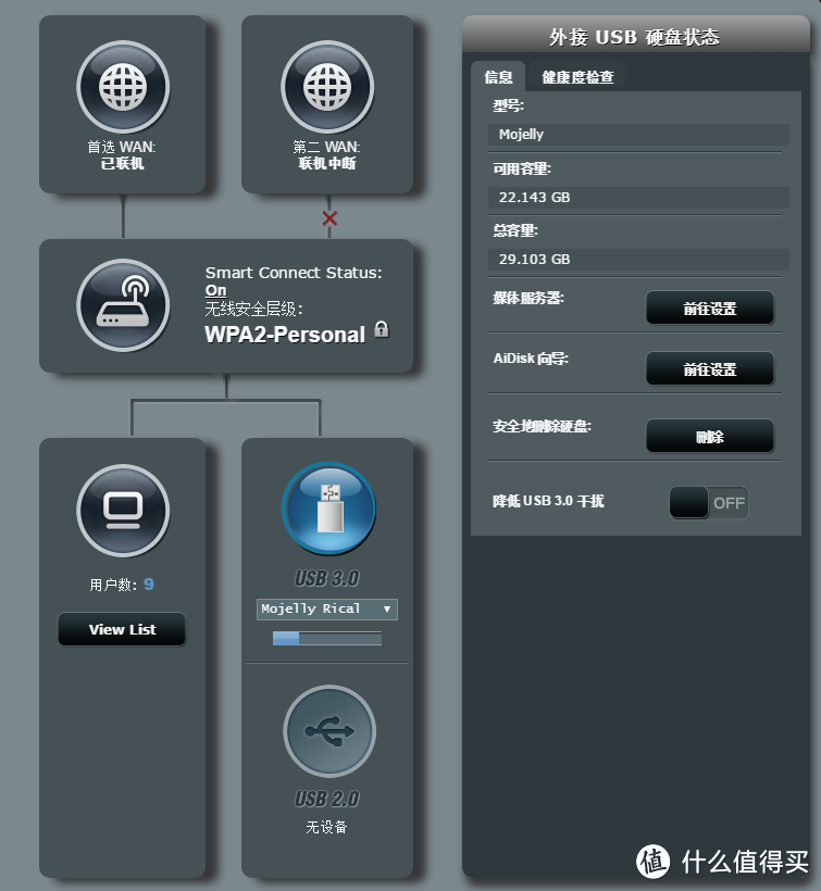 霸器何以天成？三频八天线蜘蛛精基站：华硕 RT-AC5300 智能无线路由评测