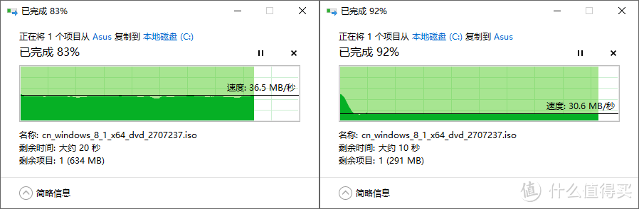 霸器何以天成？三频八天线蜘蛛精基站：华硕 RT-AC5300 智能无线路由评测