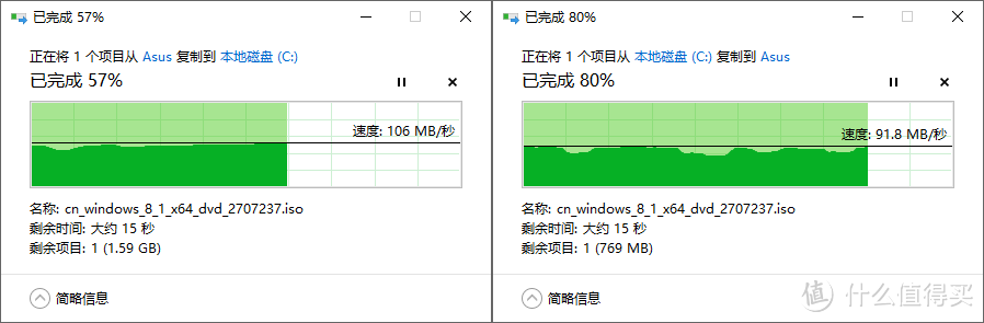 霸器何以天成？三频八天线蜘蛛精基站：华硕 RT-AC5300 智能无线路由评测