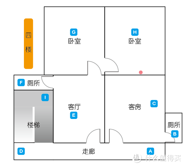 霸器何以天成？三频八天线蜘蛛精基站：华硕 RT-AC5300 智能无线路由评测