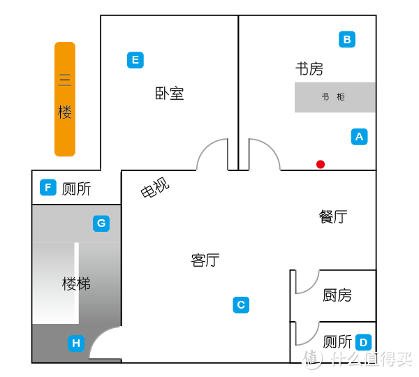 霸器何以天成？三频八天线蜘蛛精基站：华硕 RT-AC5300 智能无线路由评测