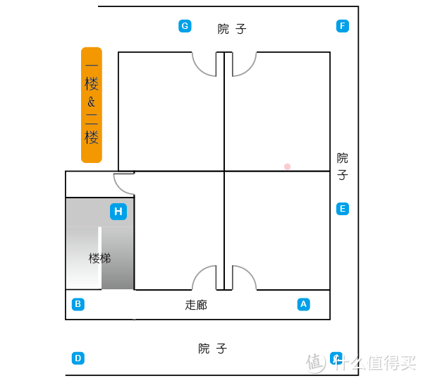 霸器何以天成？三频八天线蜘蛛精基站：华硕 RT-AC5300 智能无线路由评测