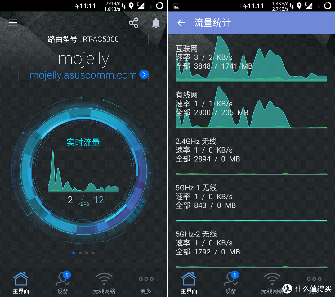 霸器何以天成？三频八天线蜘蛛精基站：华硕 RT-AC5300 智能无线路由评测