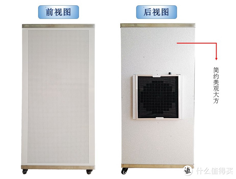 空气净化器和FFU的那点事