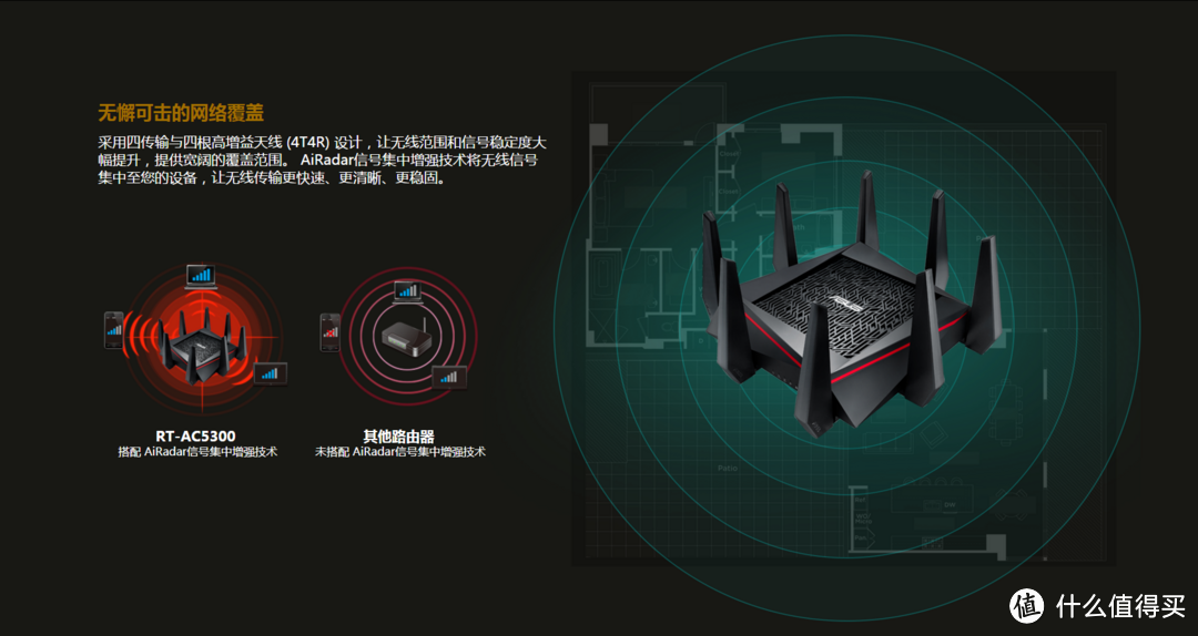 博古纳今，霸气天成！---------华硕 RT-AC5300 三频八天线智能无线路由众测详评