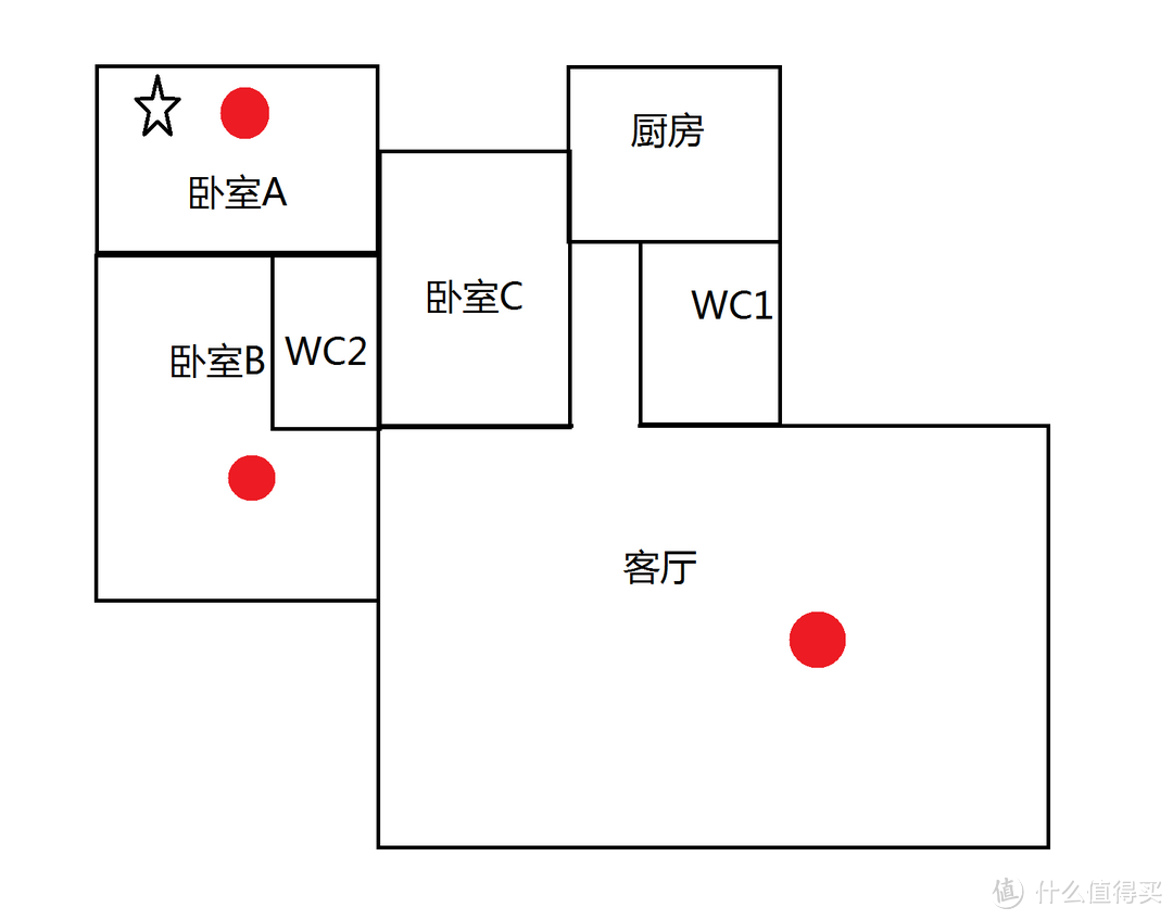 博古纳今，霸气天成！---------华硕 RT-AC5300 三频八天线智能无线路由众测详评