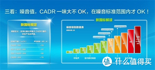 吸点好的EraClean TOWER空气净化器评测