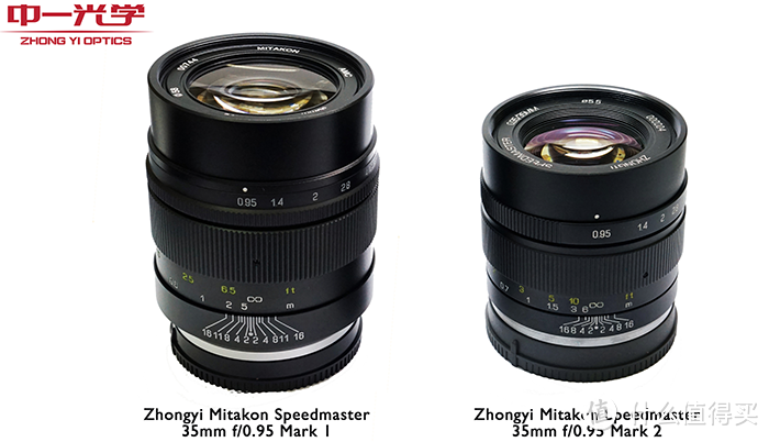 专为无反设计：中一光学 发布 Mitakon Speedmaster 35mm f/0.95 Mark II 手动镜头