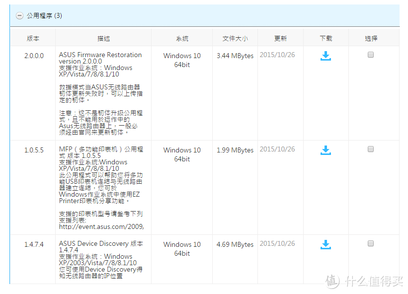 博古纳今，霸气天成！---------华硕 RT-AC5300 三频八天线智能无线路由众测详评