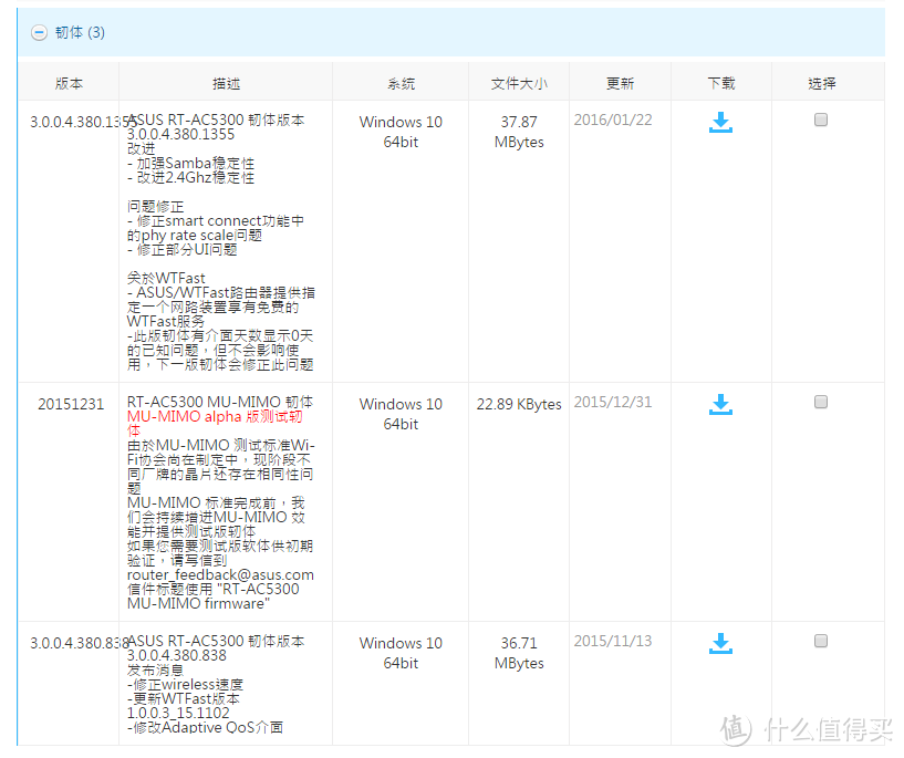 博古纳今，霸气天成！---------华硕 RT-AC5300 三频八天线智能无线路由众测详评