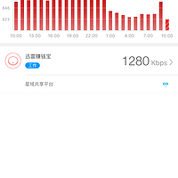 迅雷 赚钱宝使用体验(挖矿|APP|宽带利用|收益)