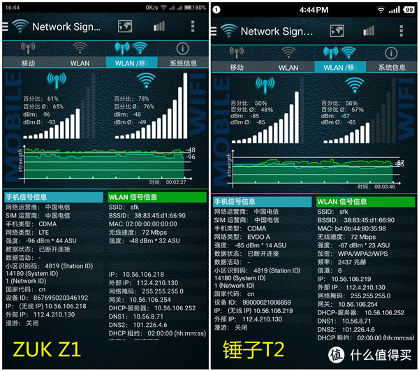 前进路上的勇者 - 锤子T2手机众测报告