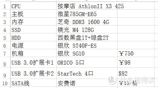 新瓶装旧酒--老电脑更换银欣SG10机箱