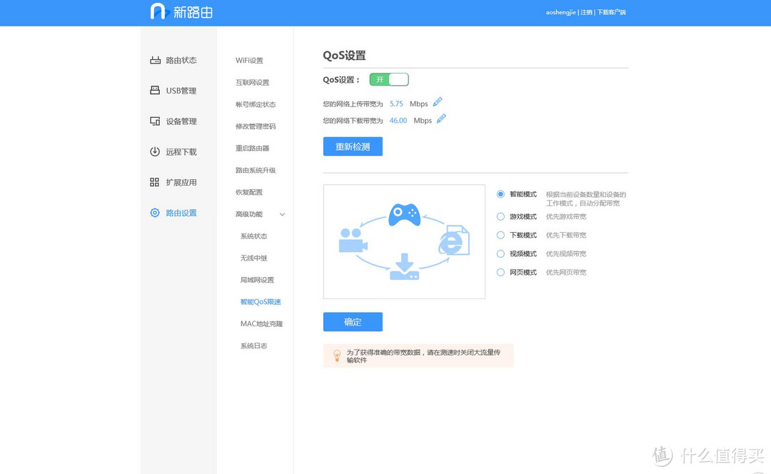 最便宜的智能路由：lenovo 联想 newifi 1200M 智能路由器 开箱&简测